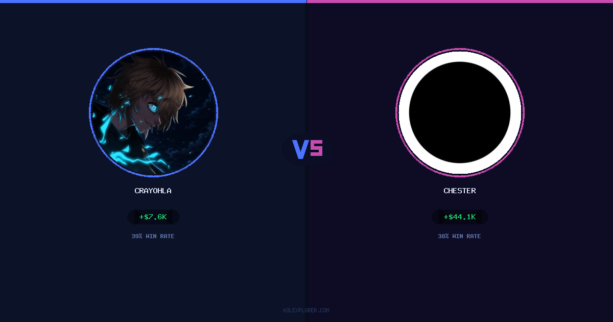 Crayohla vs Chester preview