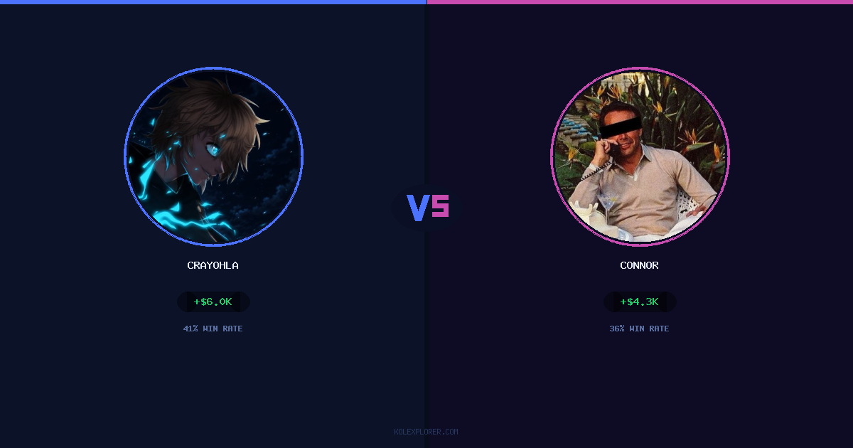 Crayohla vs Connor preview