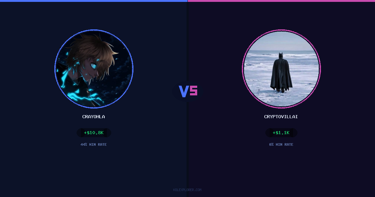 Crayohla vs Cryptovillain26 preview