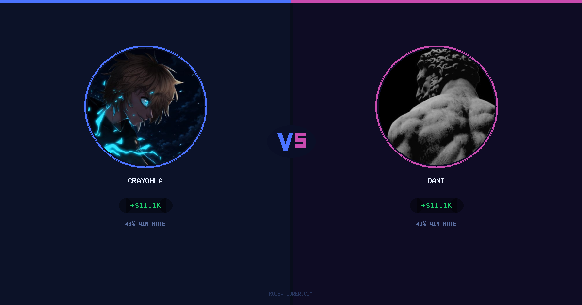 Crayohla vs Dani preview