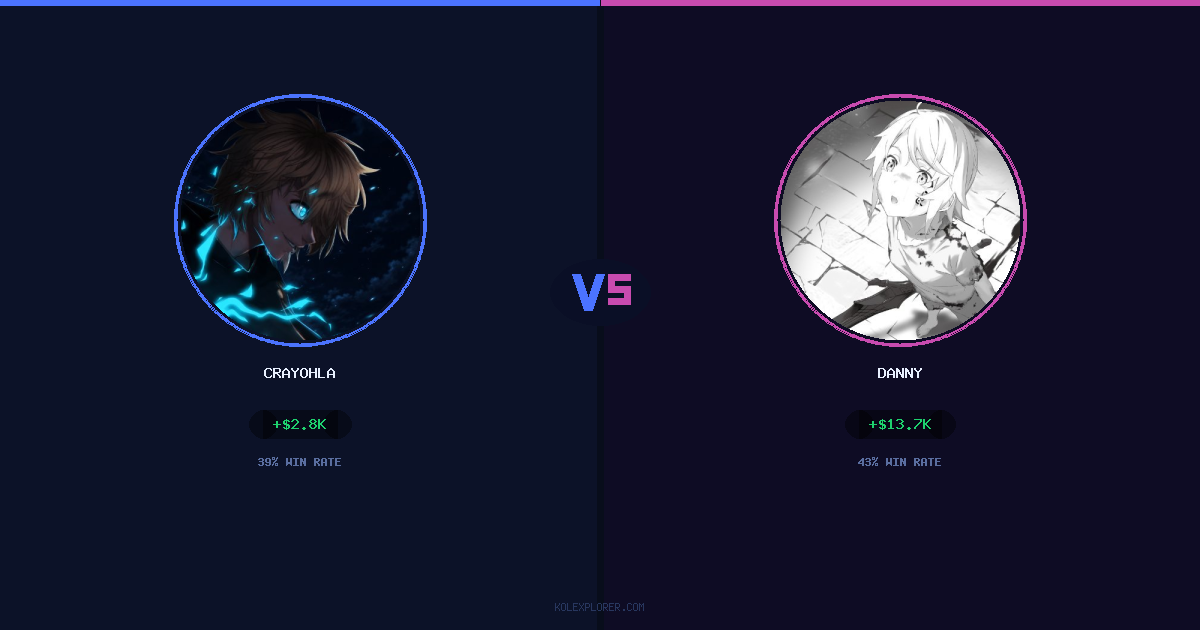 Crayohla vs Danny preview
