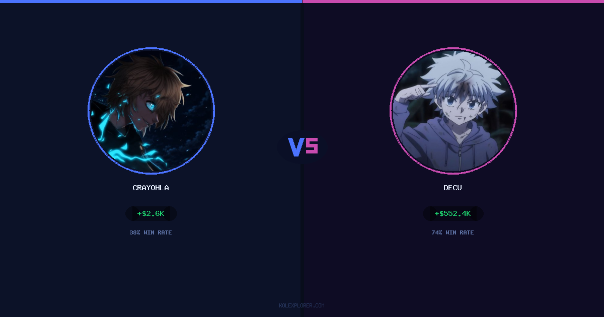 Crayohla vs Decu preview
