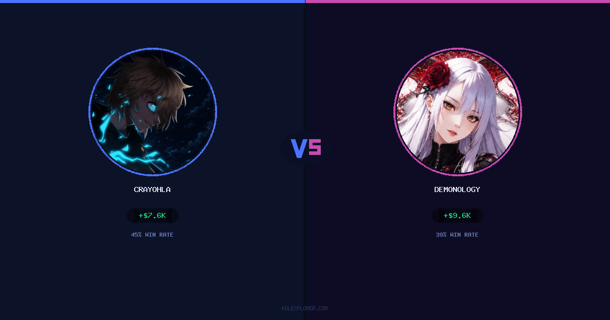 Crayohla vs demonology preview