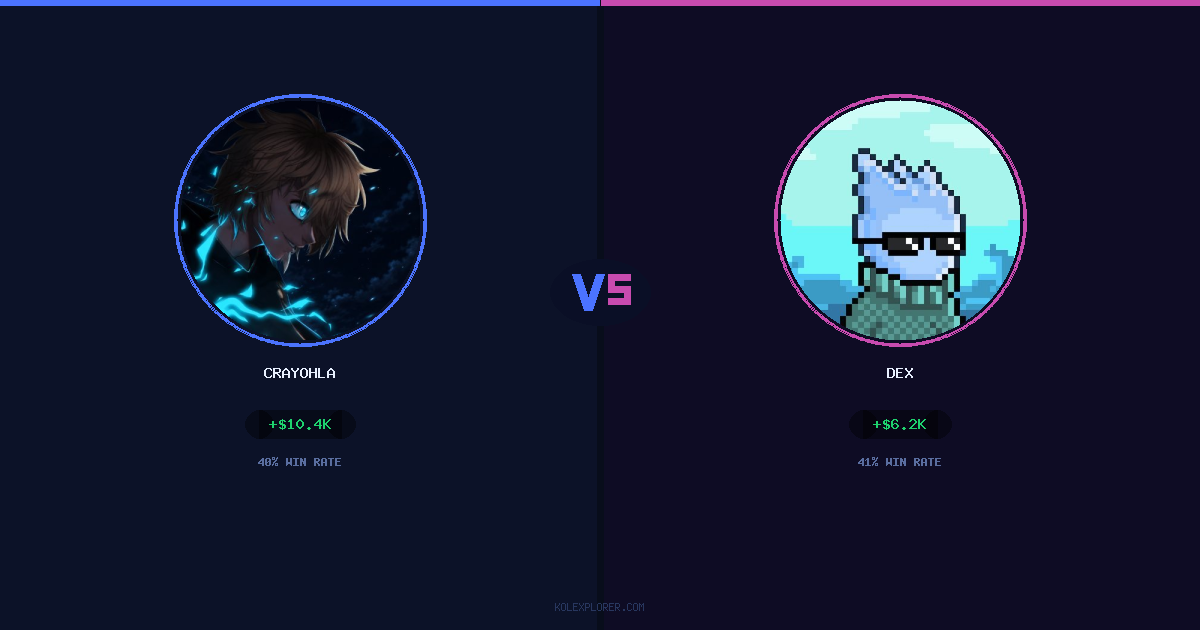 Crayohla vs Dex preview