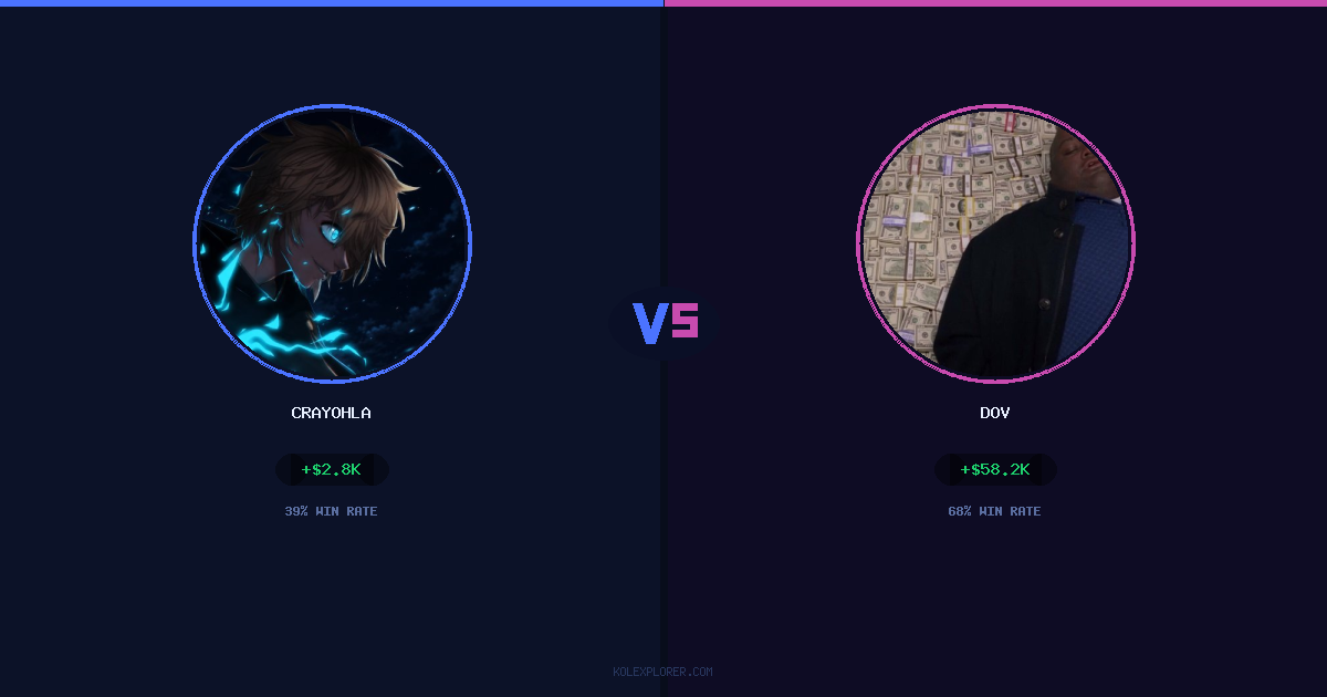 Crayohla vs Dov preview
