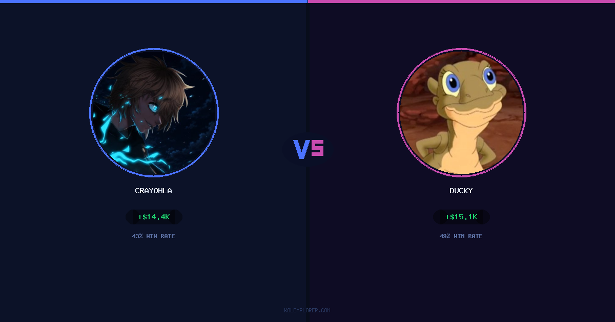 Crayohla vs Ducky preview