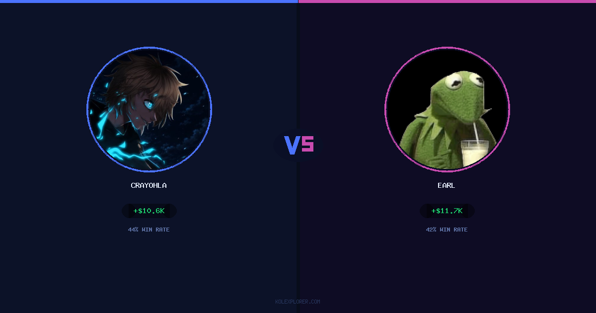 Crayohla vs Earl preview