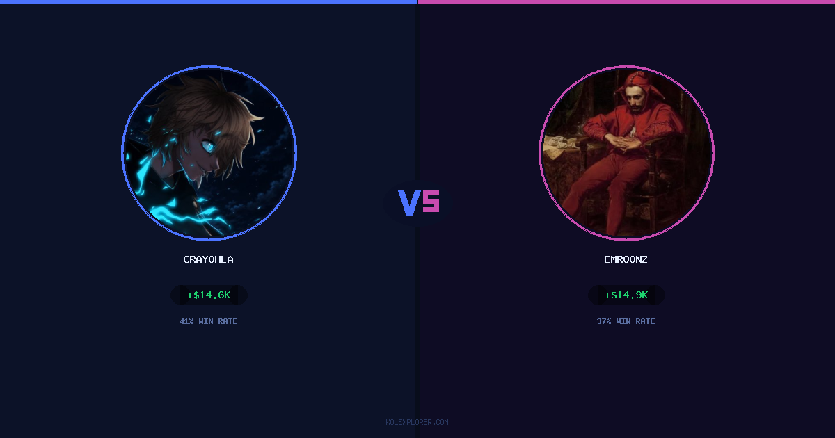 Crayohla vs Emroonz preview