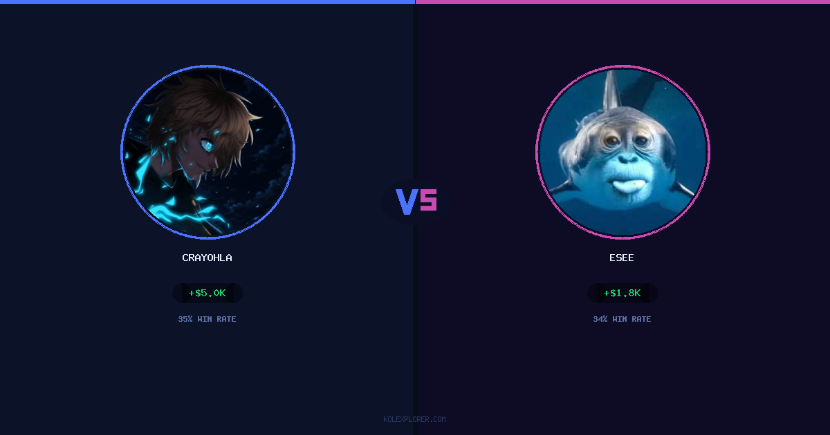 Crayohla vs Esee preview
