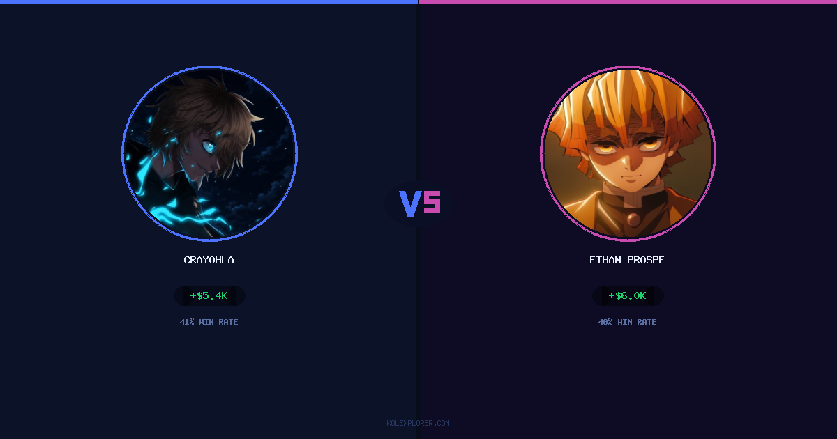 Crayohla vs Ethan Prosper preview