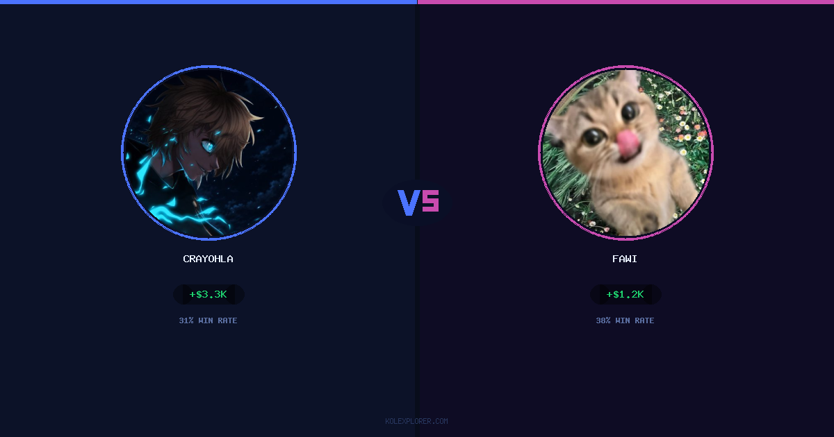 Crayohla vs Fawi preview
