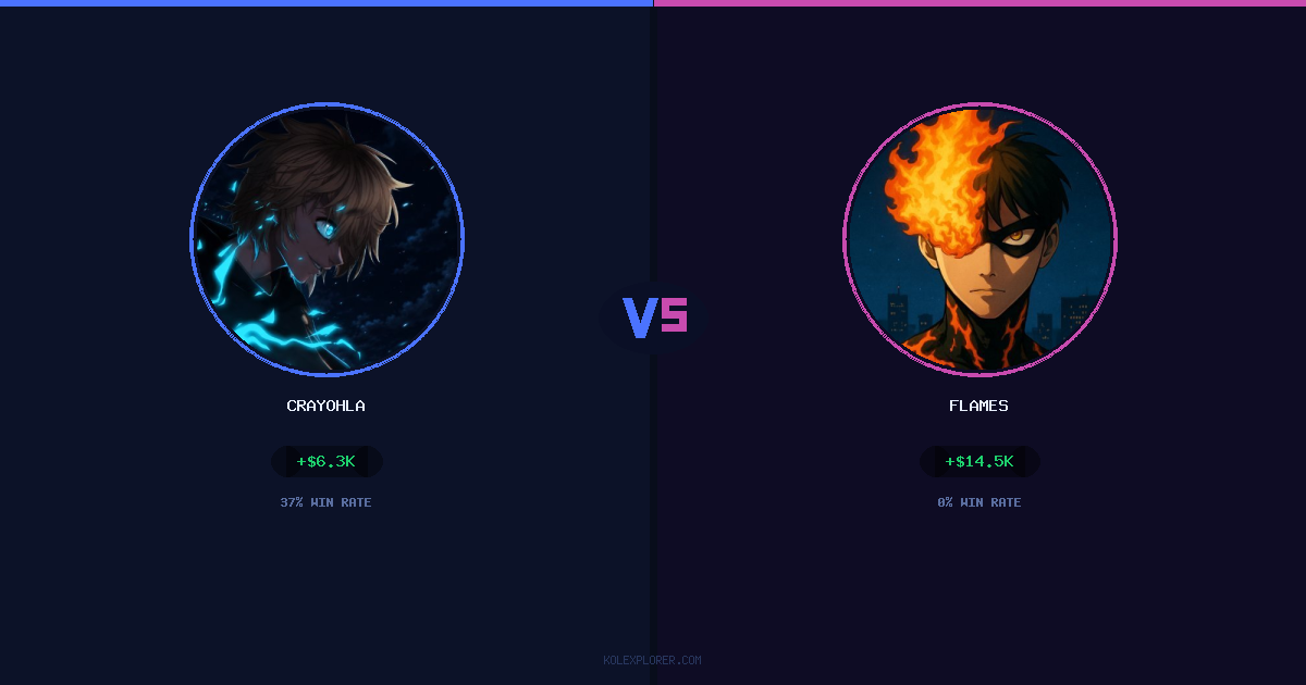 Crayohla vs Flames preview