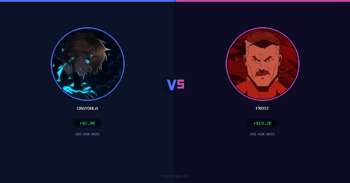 Crayohla vs Frost preview