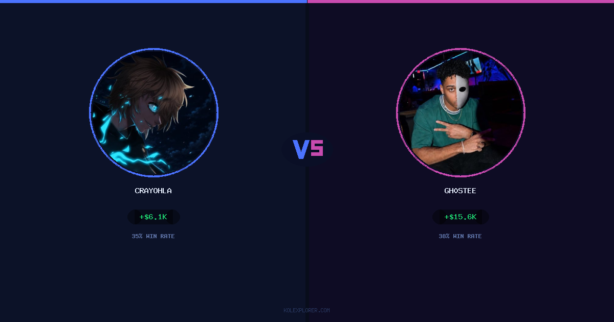 Crayohla vs Gh0stee preview