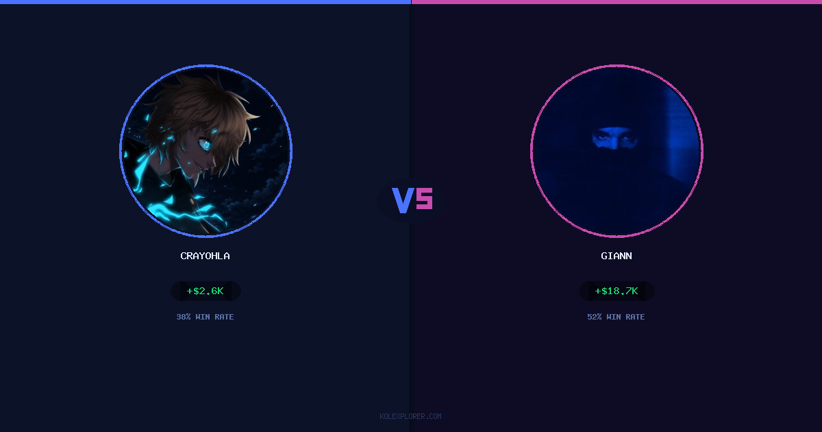 Crayohla vs Giann preview