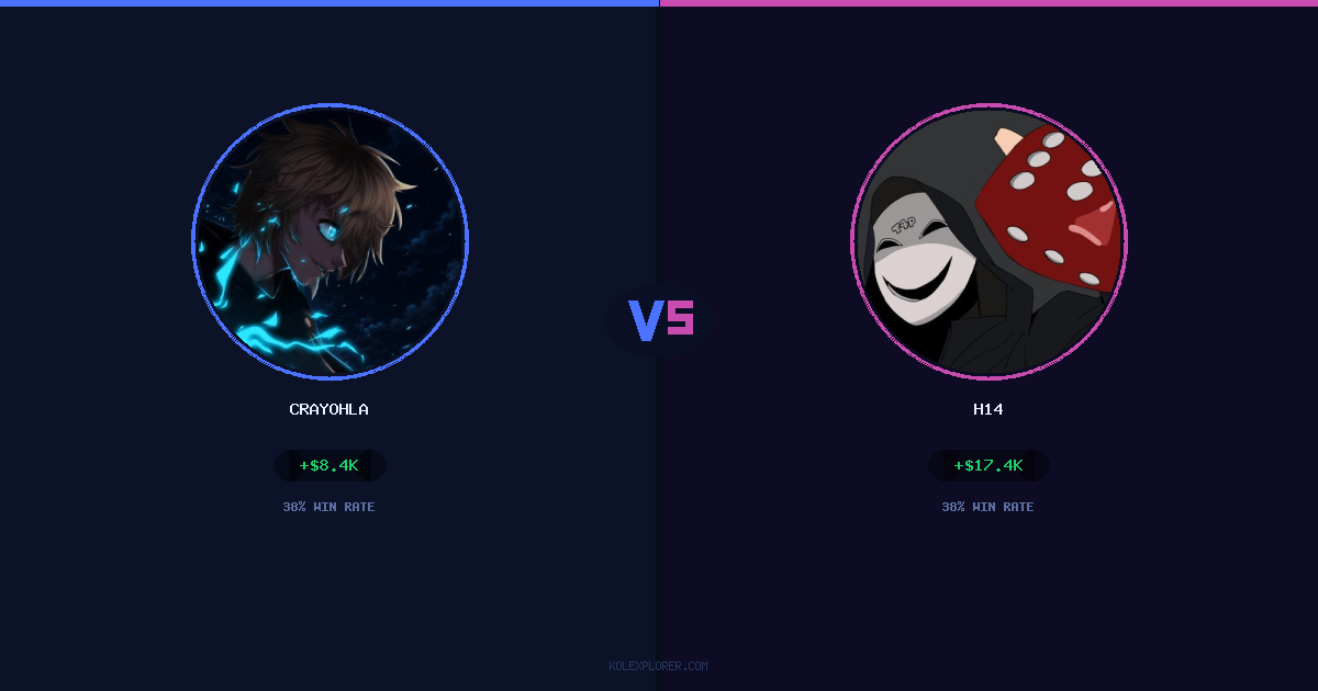 Crayohla vs h14 preview