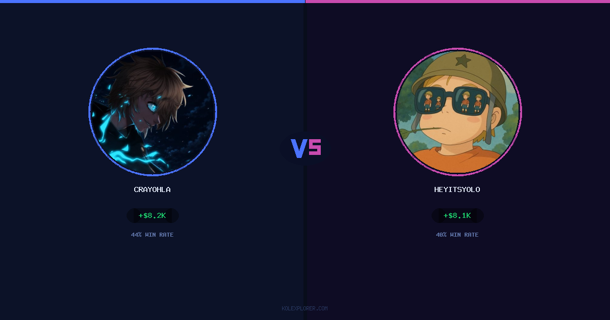 Crayohla vs Heyitsyolo preview
