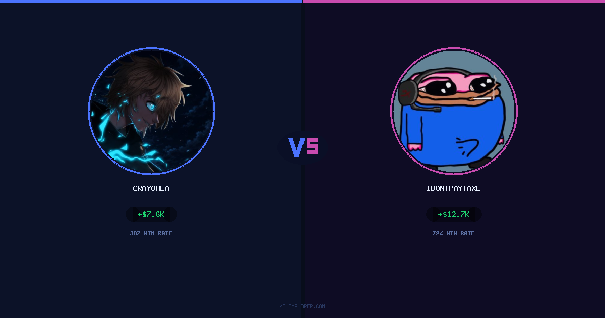 Crayohla vs IdontPayTaxes preview