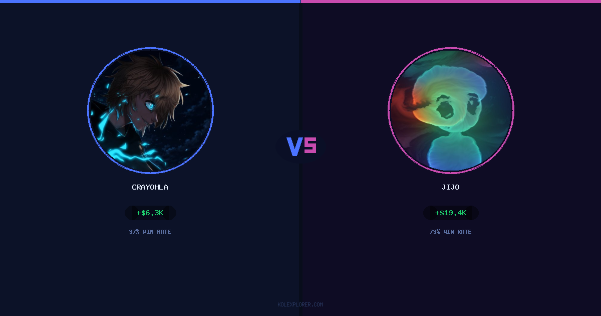 Crayohla vs Jijo preview