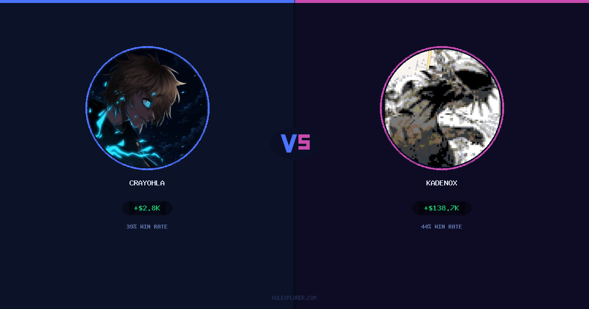 Crayohla vs Kadenox preview
