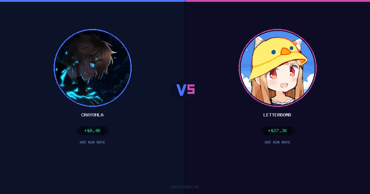 Crayohla vs Letterbomb preview