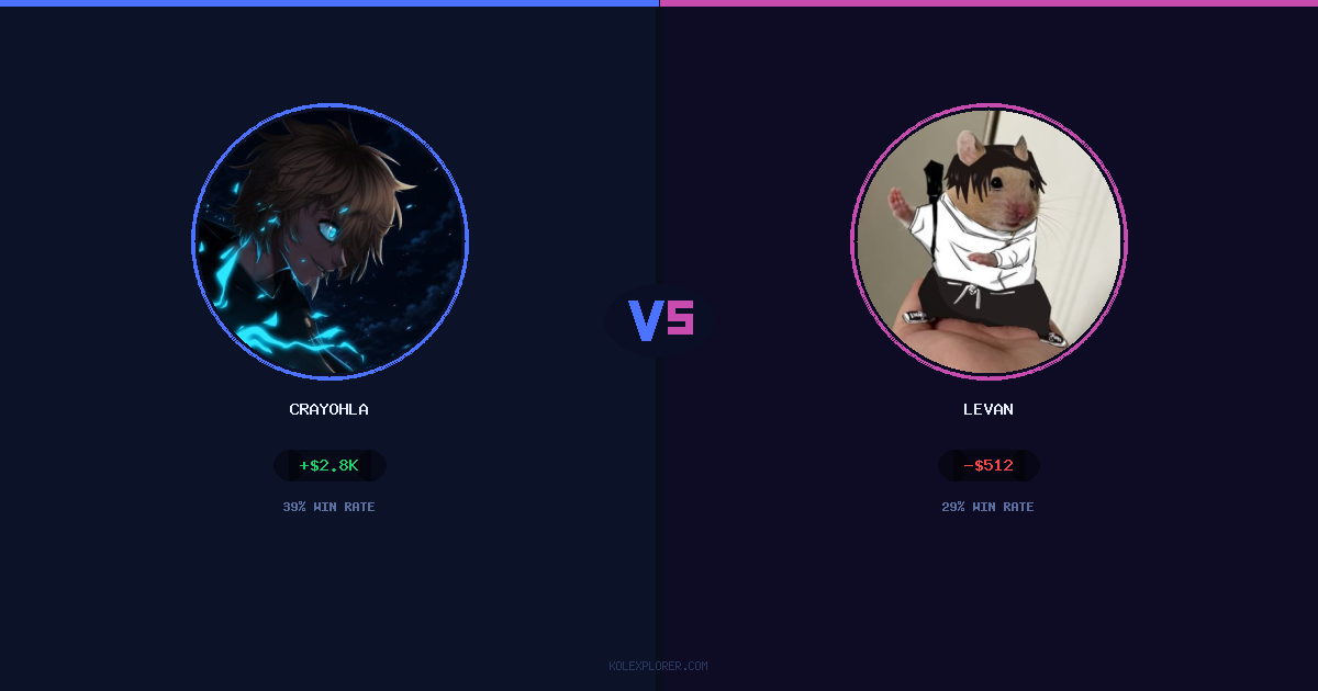 Crayohla vs Levan preview