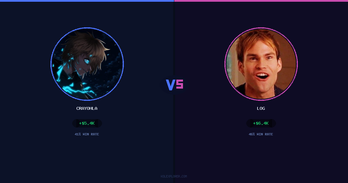 Crayohla vs Log preview