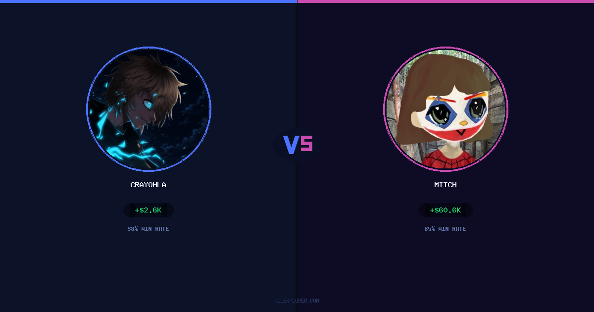 Crayohla vs Mitch preview