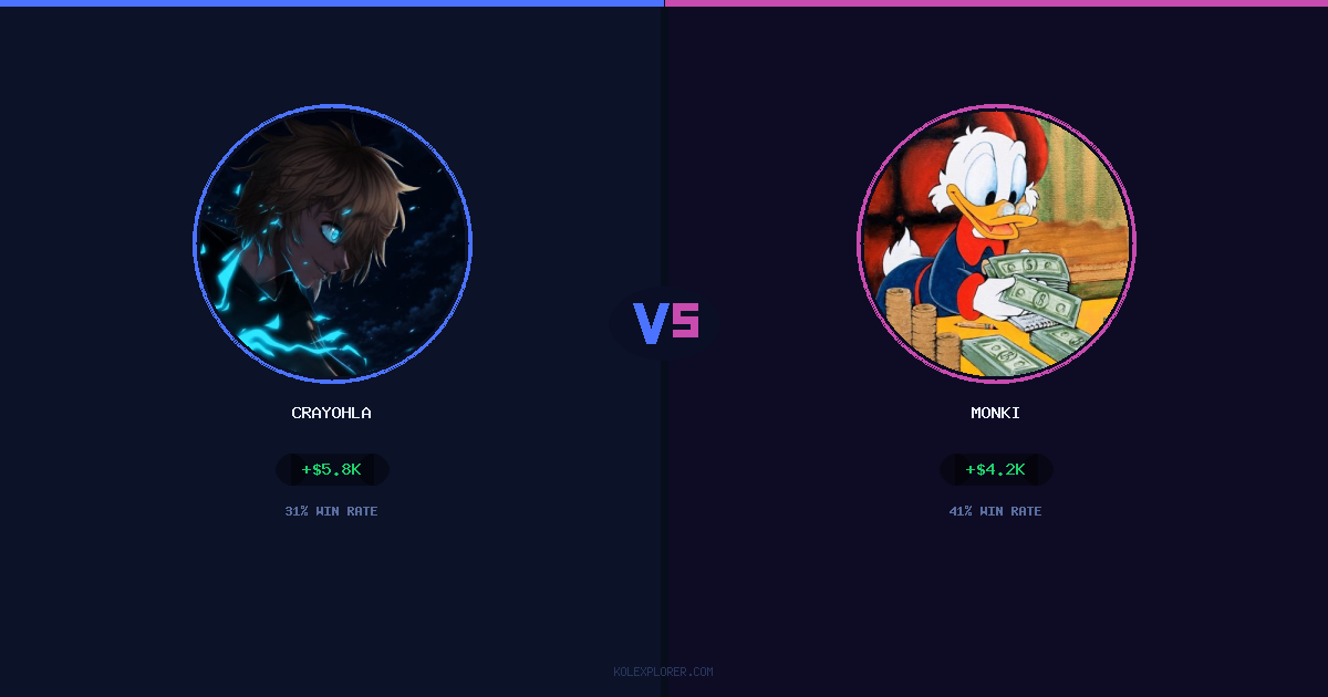 Crayohla vs Monki preview