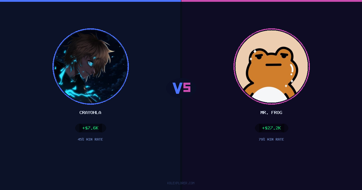 Crayohla vs Mr. Frog preview