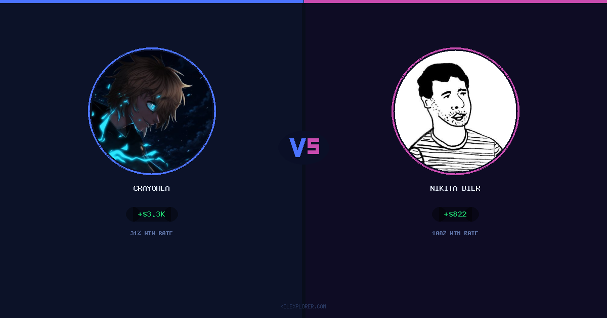 Crayohla vs Nikita Bier preview