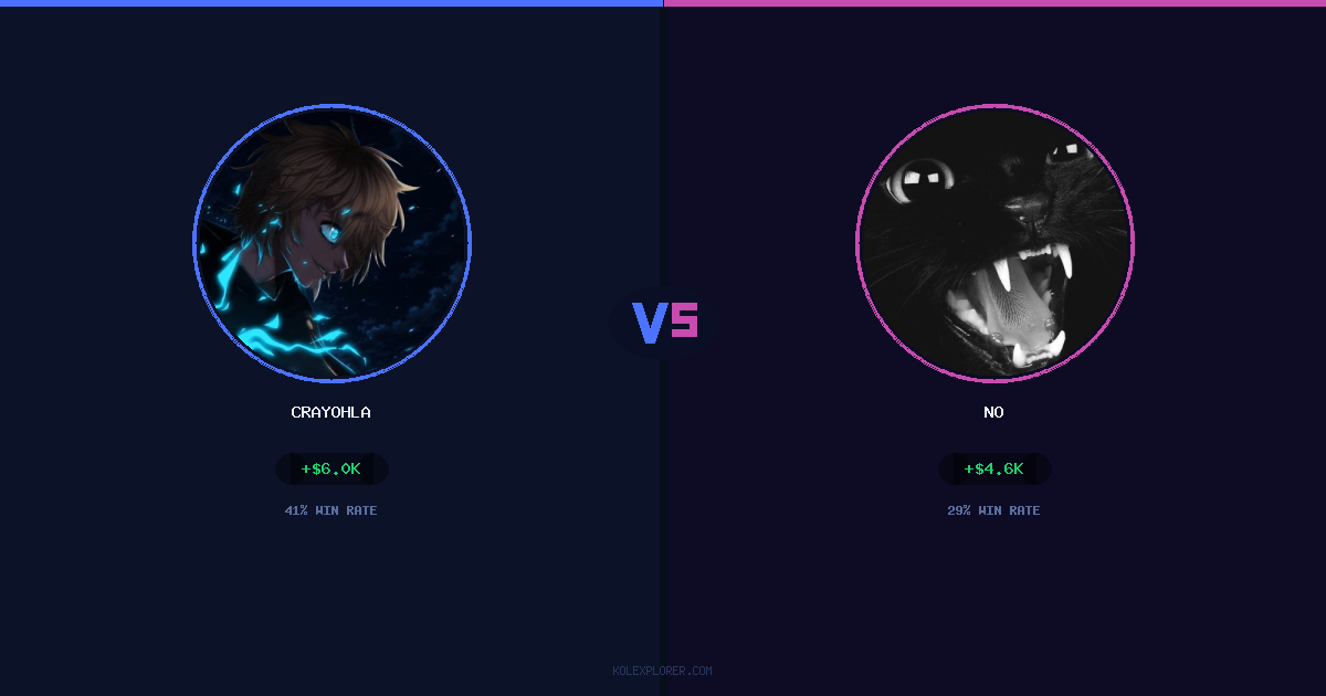Crayohla vs No preview