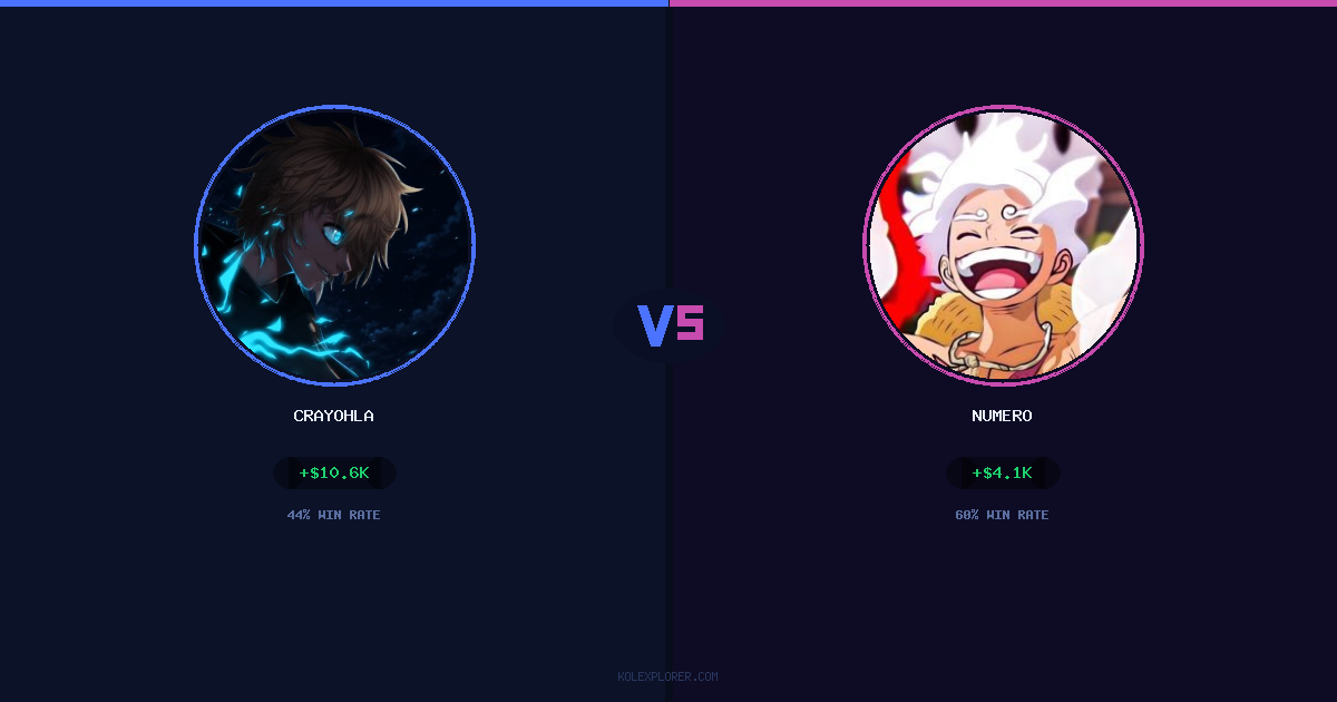 Crayohla vs Numero preview