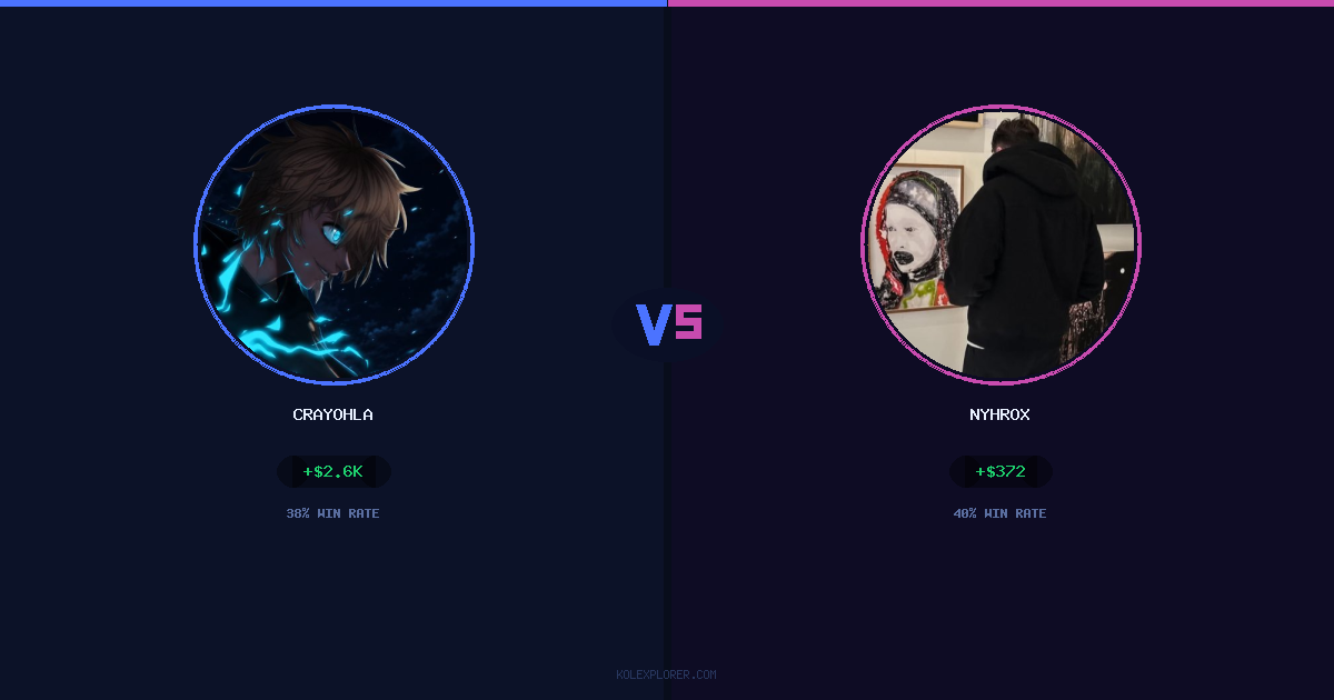Crayohla vs Nyhrox preview