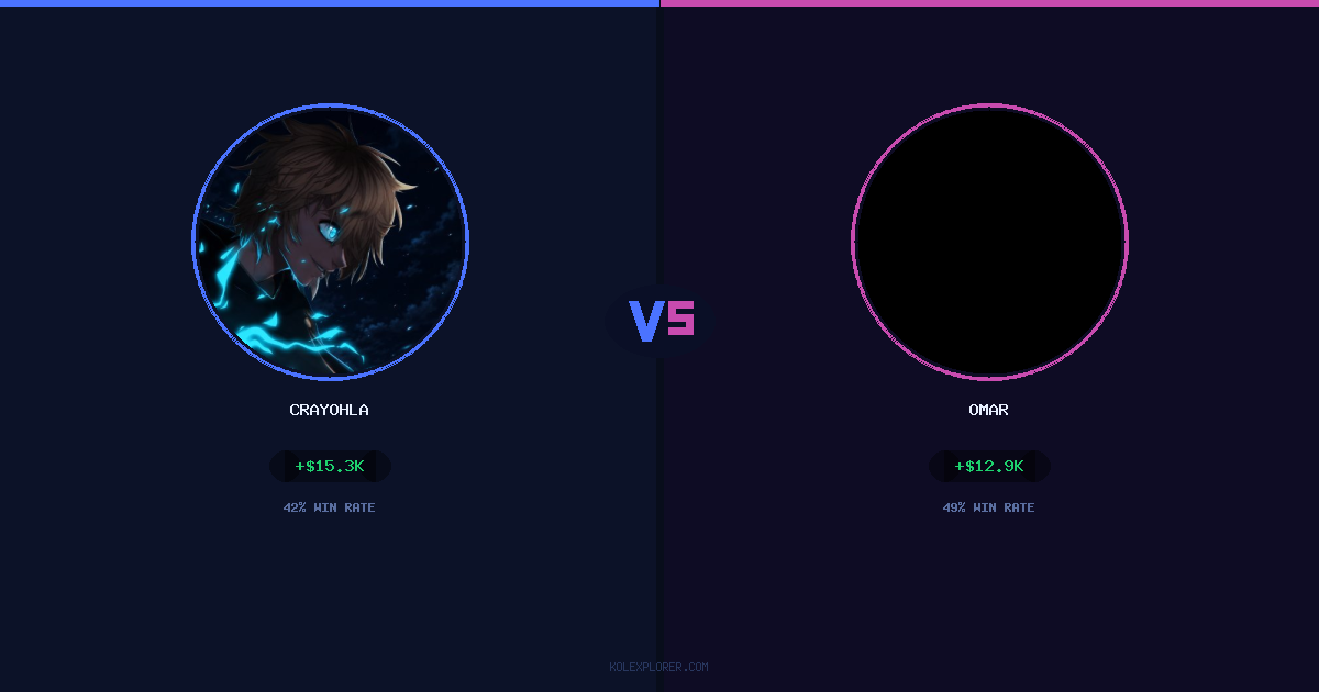 Crayohla vs Omar preview