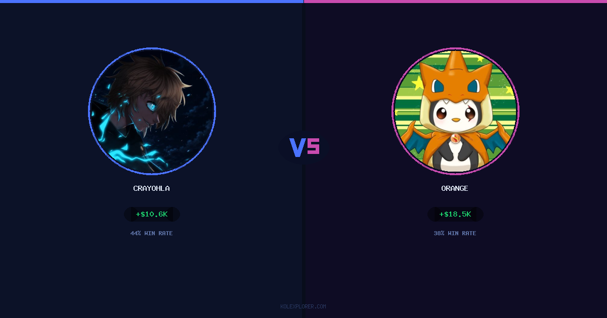 Crayohla vs Orange preview