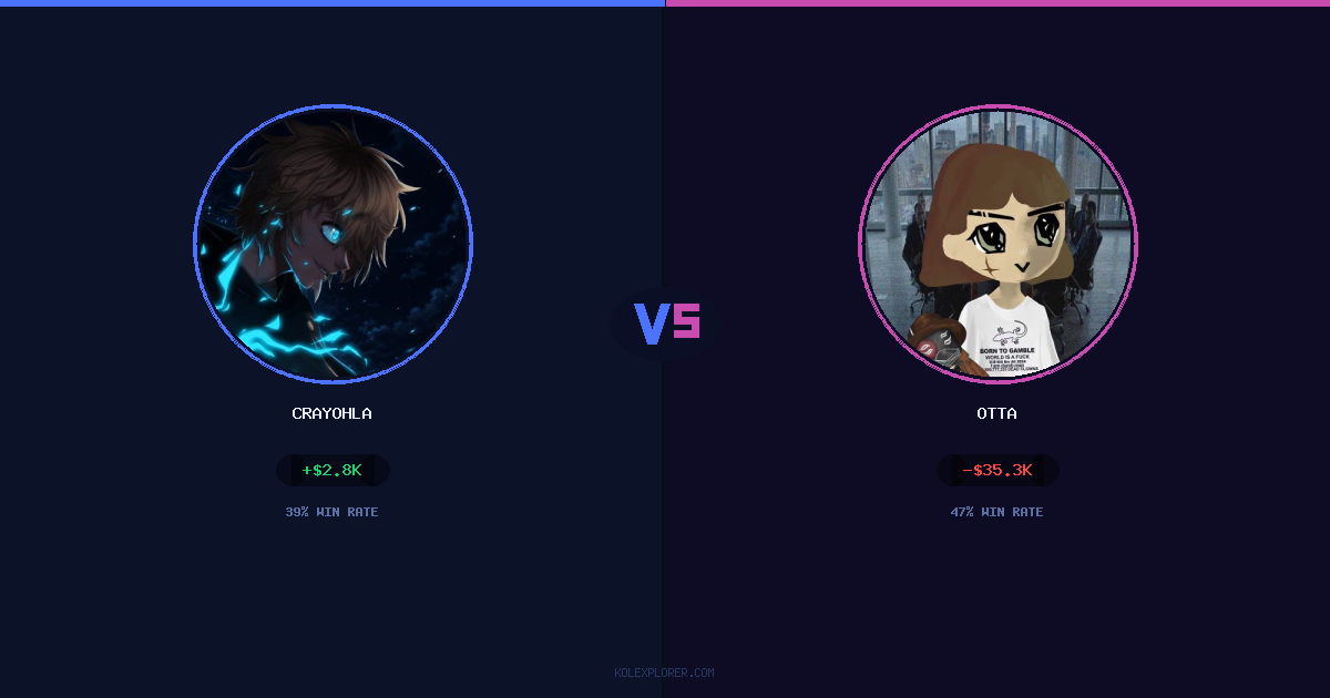 Crayohla vs Otta preview