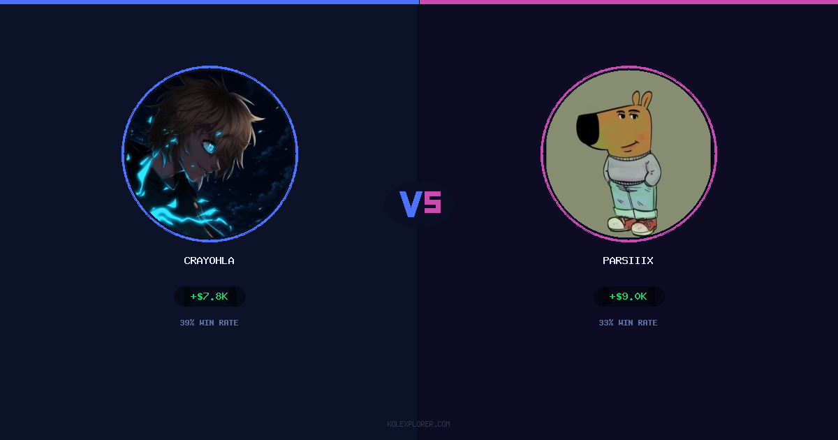 Crayohla vs Parsiiix preview