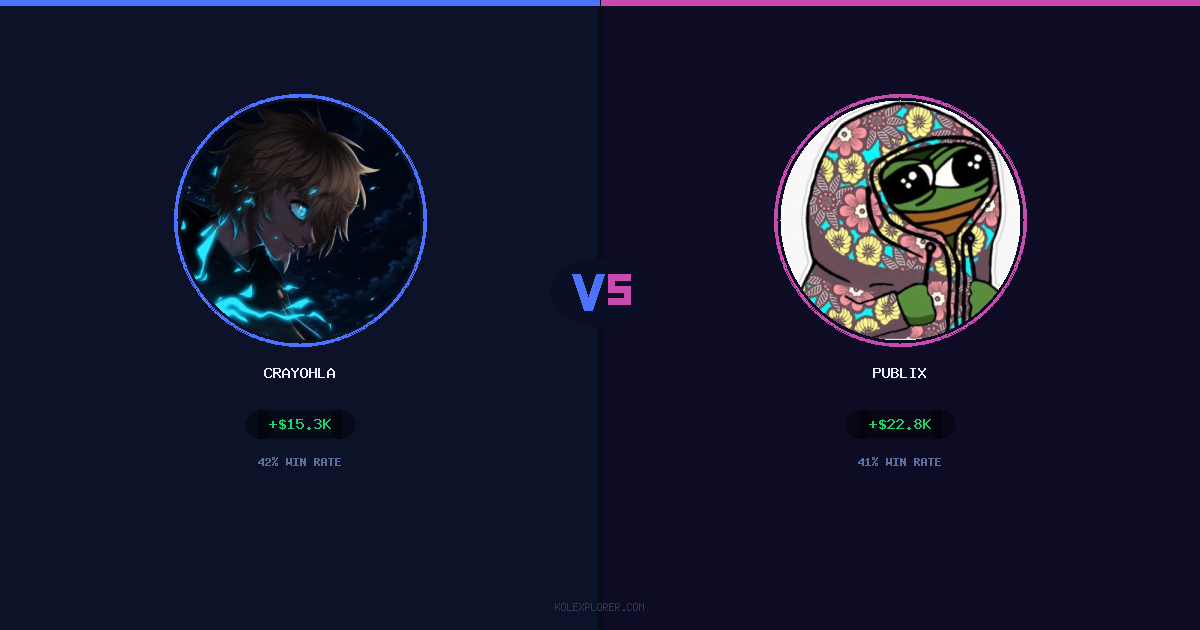 Crayohla vs Publix preview
