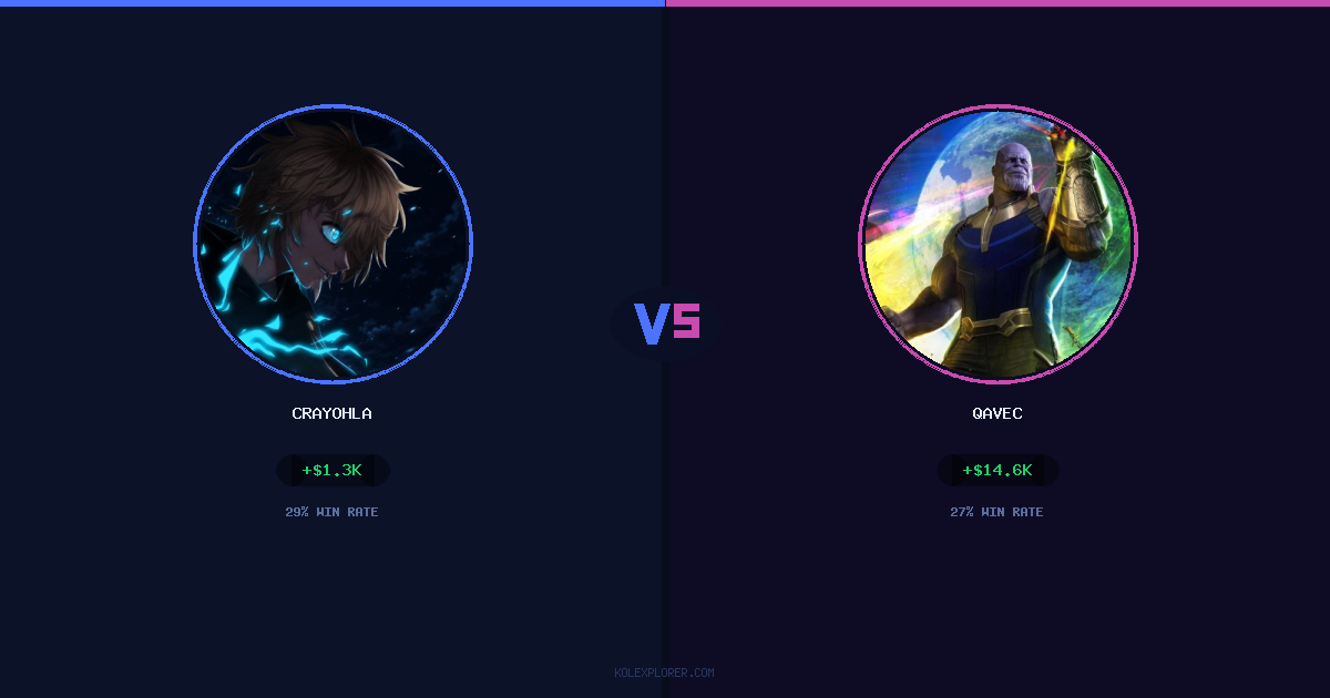 Crayohla vs Qavec preview