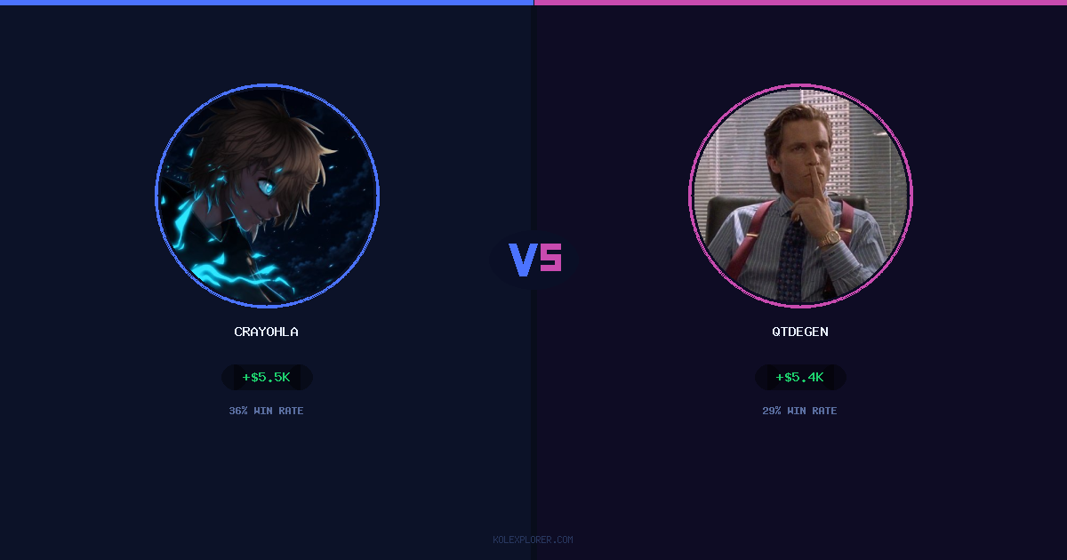 Crayohla vs QTDEGEN preview