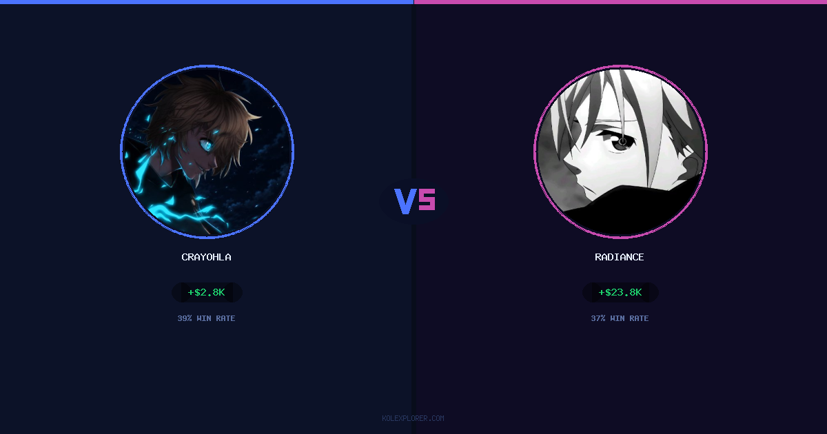 Crayohla vs Radiance preview