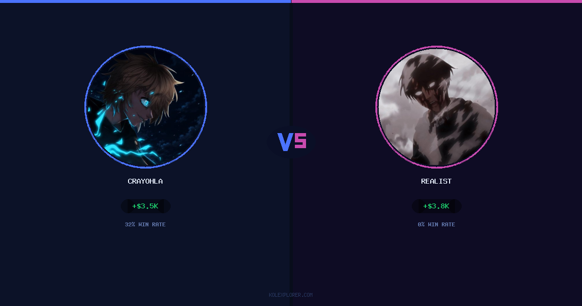 Crayohla vs Realist preview