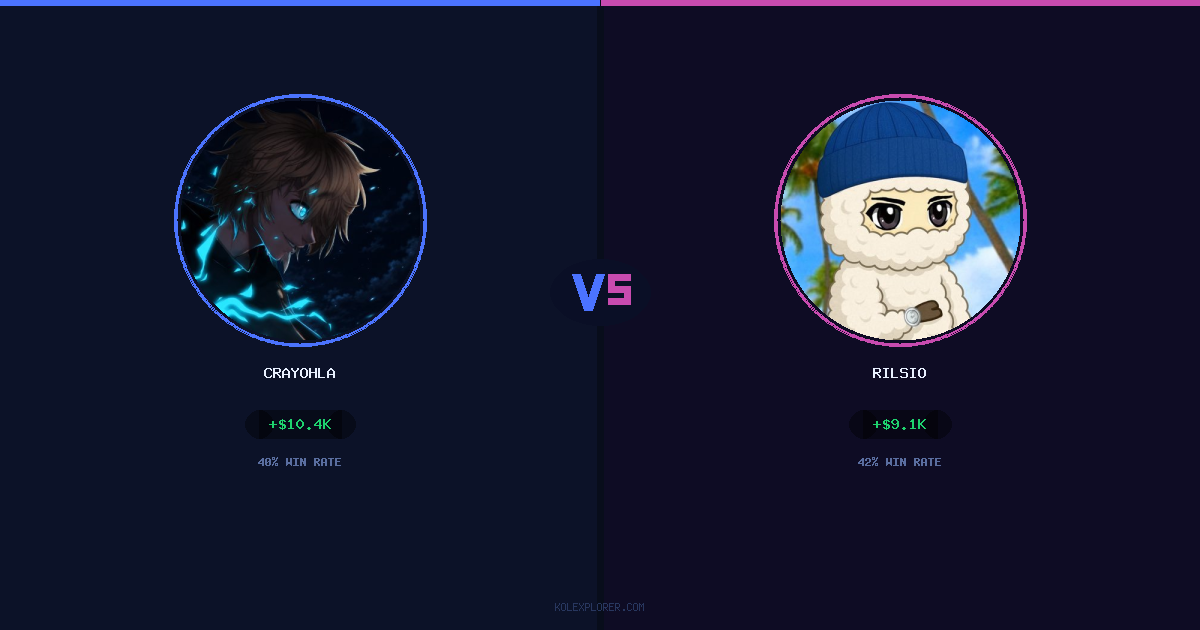 Crayohla vs Rilsio preview