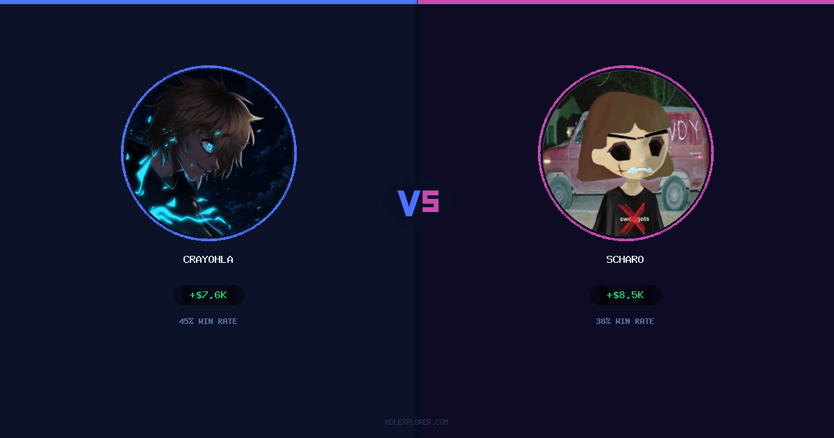 Crayohla vs Scharo preview