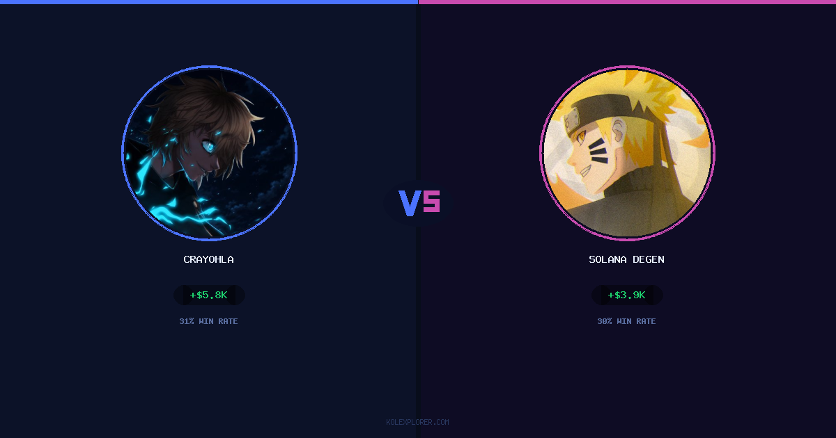 Crayohla vs Solana degen preview