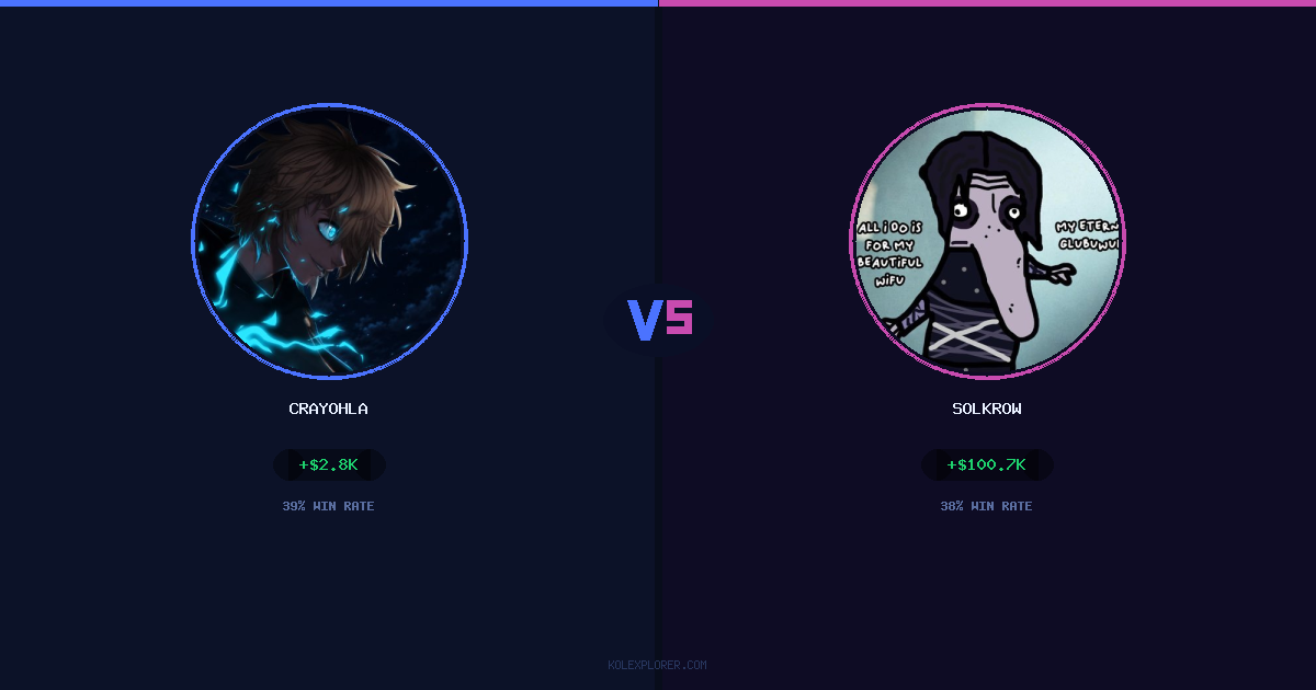 Crayohla vs Solkrow preview