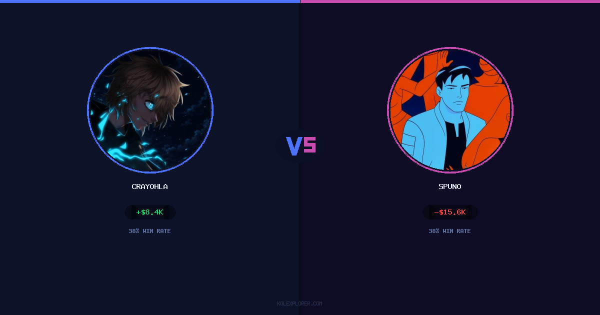 Crayohla vs Spuno preview
