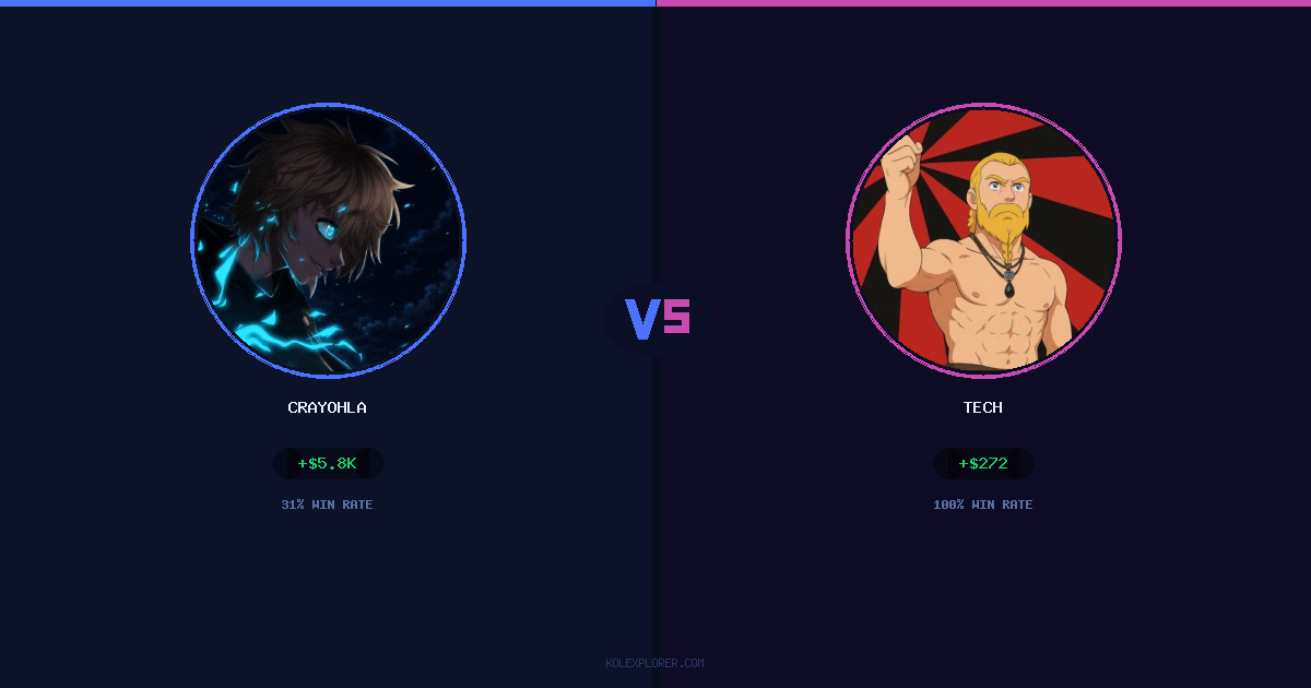 Crayohla vs Tech preview