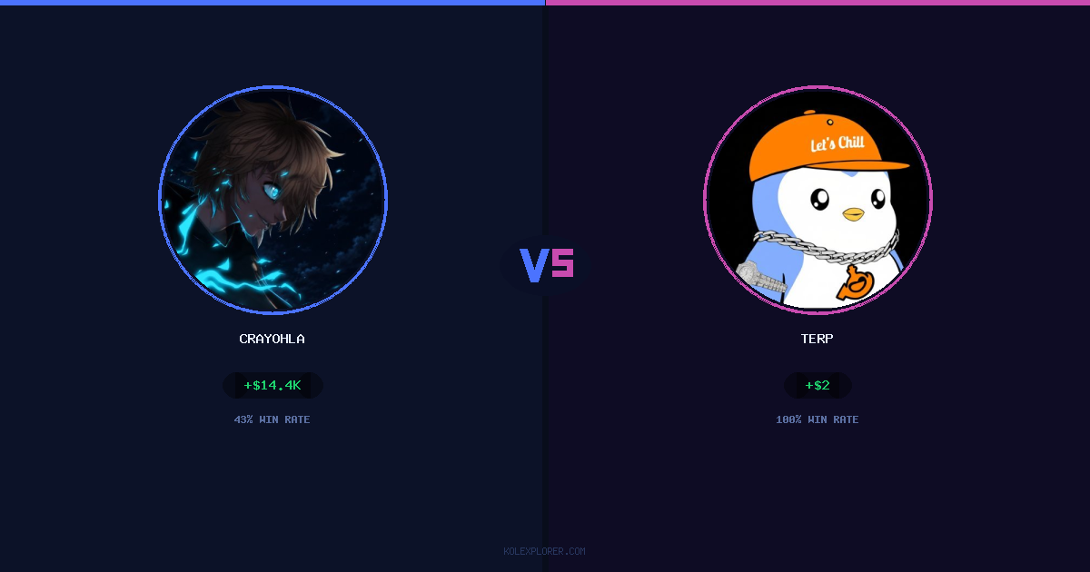 Crayohla vs Terp preview